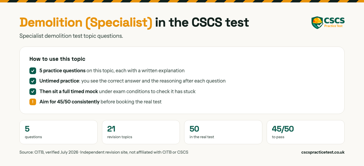Demolition (Specialist) in the CSCS test. Specialist demolition test topic questions. 50 practice questions on this topic, each with a written explanation. The real CITB HS&E test is 50 questions in 45 minutes and you need 45 out of 50 to pass.