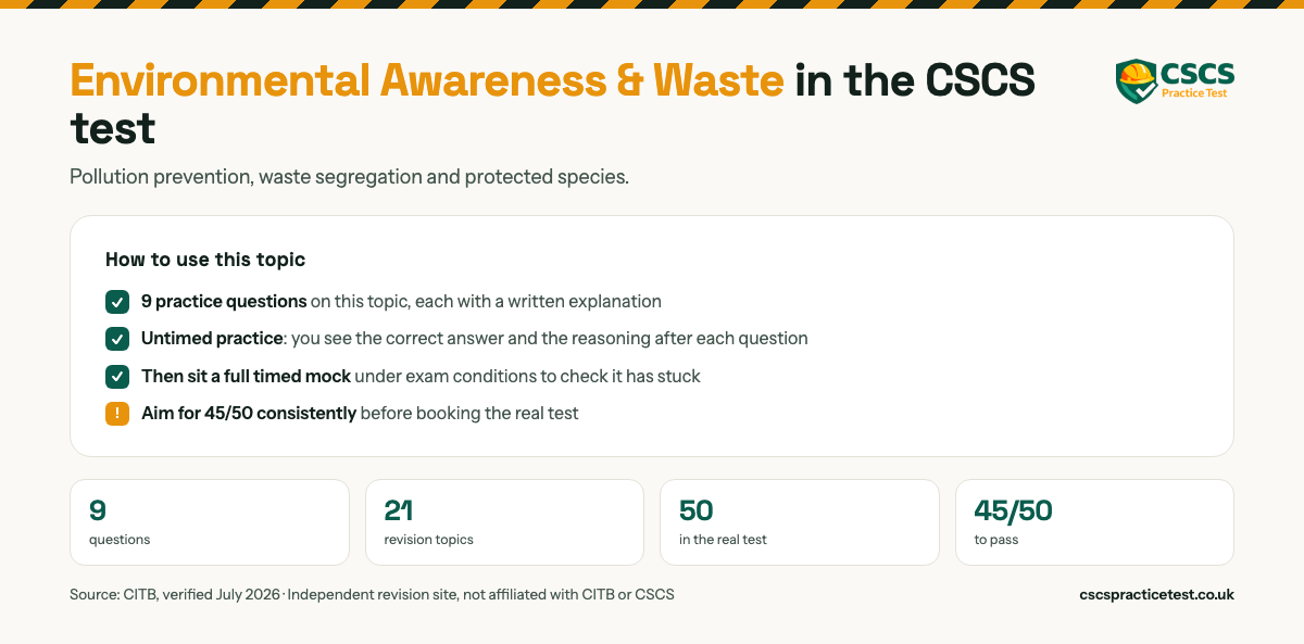 Environmental Awareness & Waste in the CSCS test. Pollution prevention, waste segregation and protected species. 50 practice questions on this topic, each with a written explanation. The real CITB HS&E test is 50 questions in 45 minutes and you need 45 out of 50 to pass.