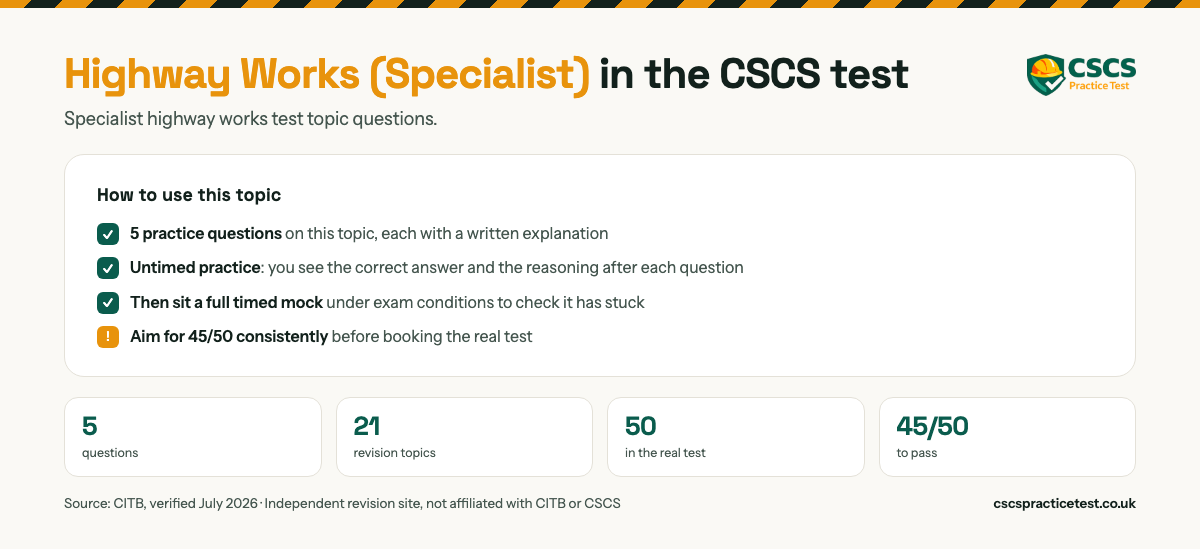 Highway Works (Specialist) in the CSCS test. Specialist highway works test topic questions. 50 practice questions on this topic, each with a written explanation. The real CITB HS&E test is 50 questions in 45 minutes and you need 45 out of 50 to pass.