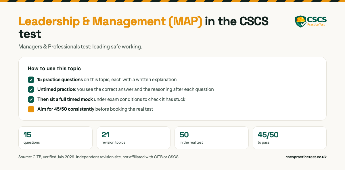 Leadership & Management (MAP) in the CSCS test. Managers & Professionals test: leading safe working. 50 practice questions on this topic, each with a written explanation. The real CITB HS&E test is 50 questions in 45 minutes and you need 45 out of 50 to pass.